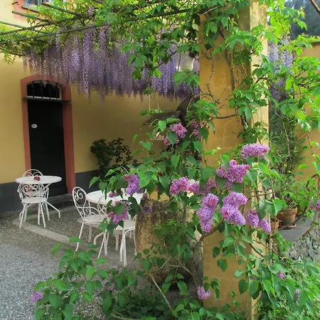 Landhuis Villanova - Nature & Wellness *