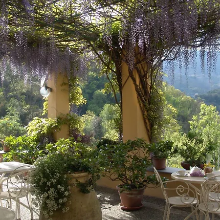 Villanova - Nature & Wellness Venkovský dům *