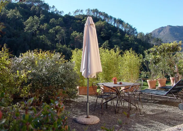 Villanova - Nature & Wellness *